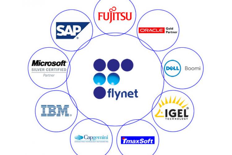 Partner ecosystem